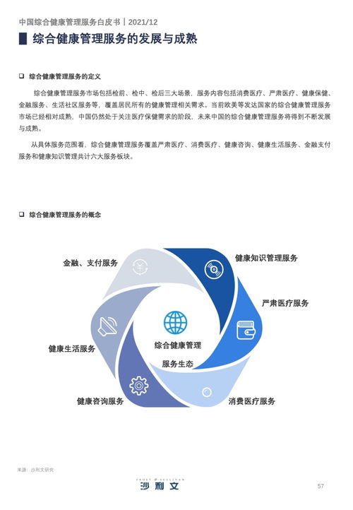 中誠信2021年中國綜合健康管理服務產業趨勢洞察白皮書